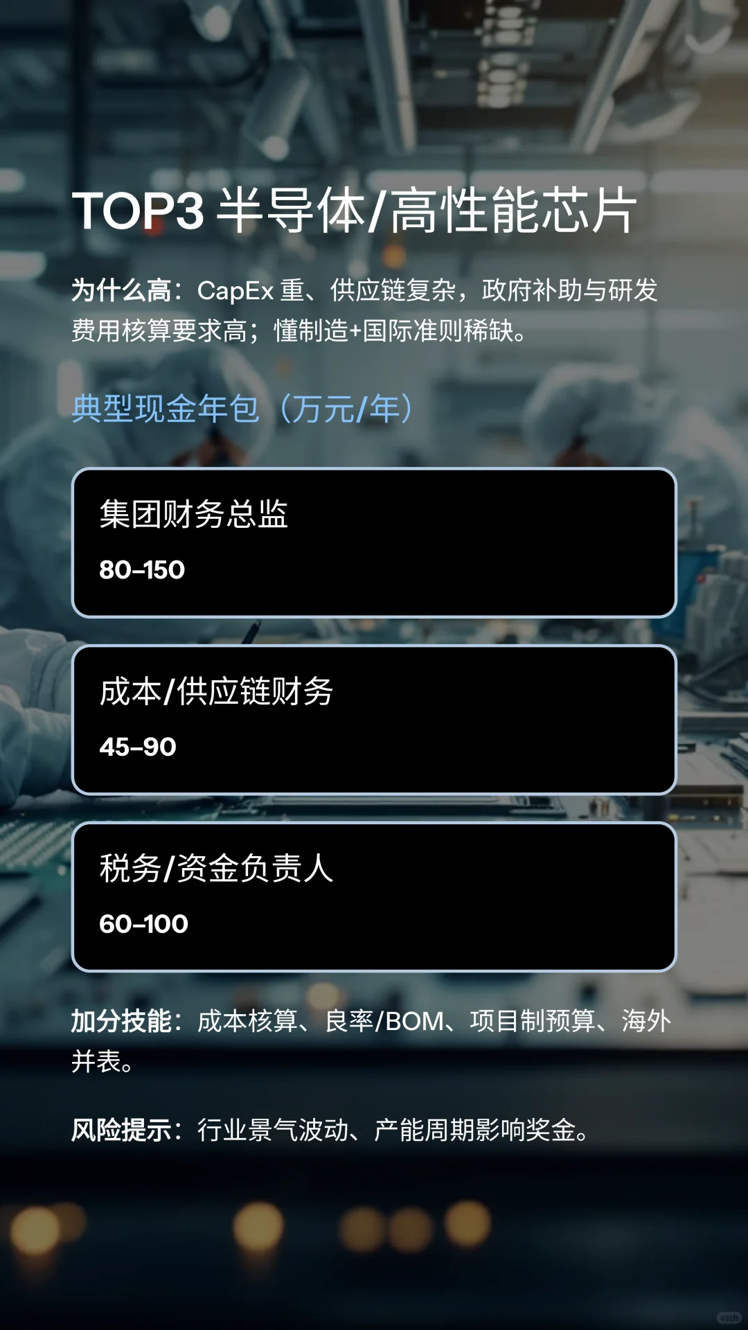财务薪资最高的十个行业