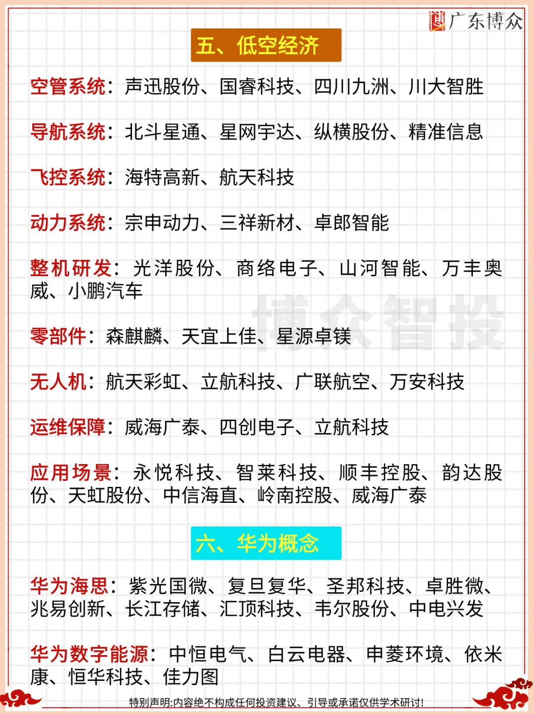 A股下半年六大类核心科技股（收藏版）