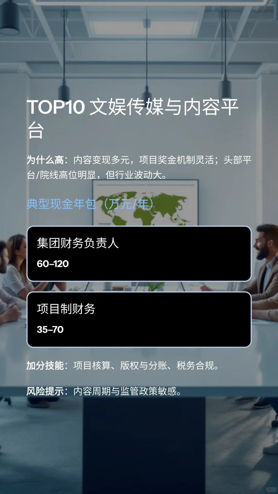 财务薪资最高的十个行业