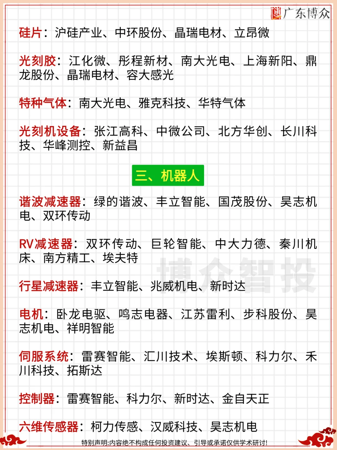 A股下半年六大类核心科技股（收藏版）