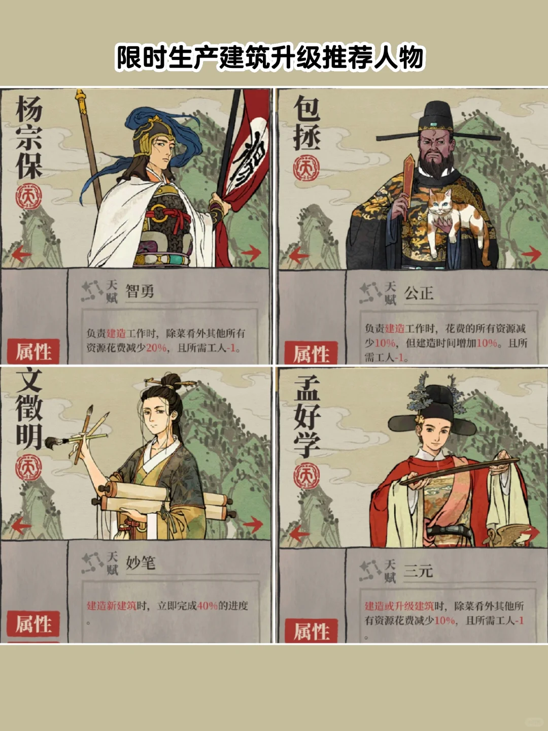 活动攻略?免费建筑「葡萄酒庄」?