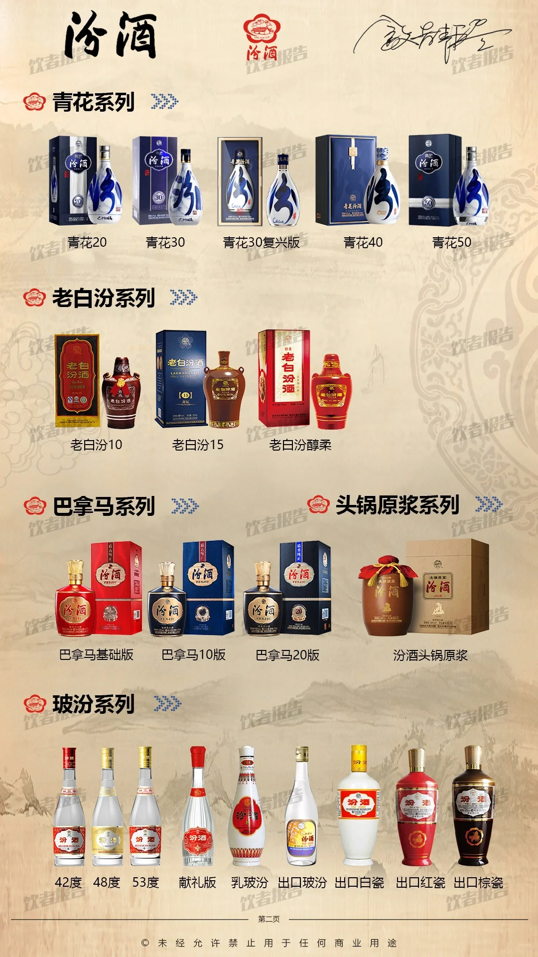 山西汾酒酿造工艺和产品系列