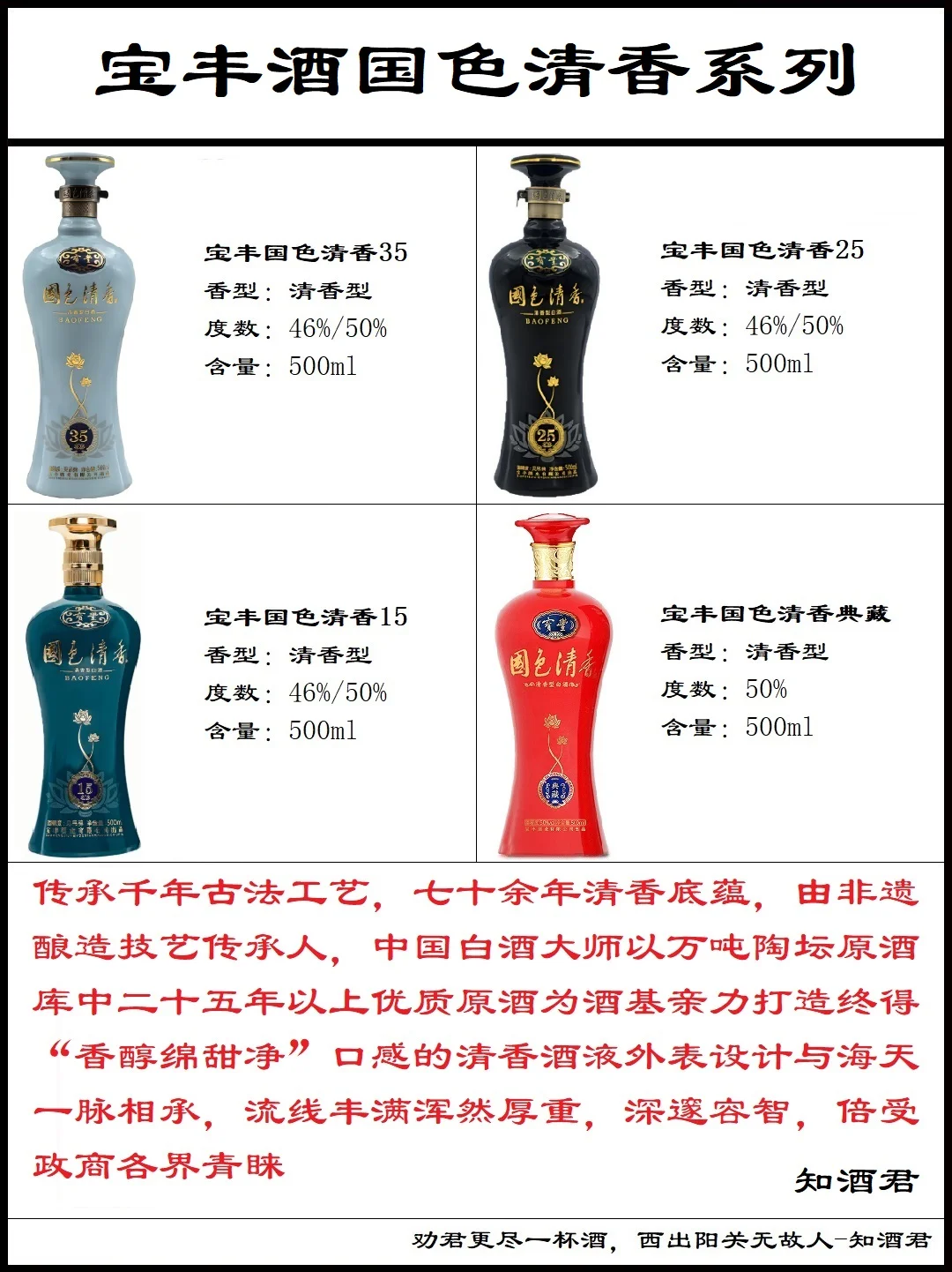 河南宝丰酒国色清香