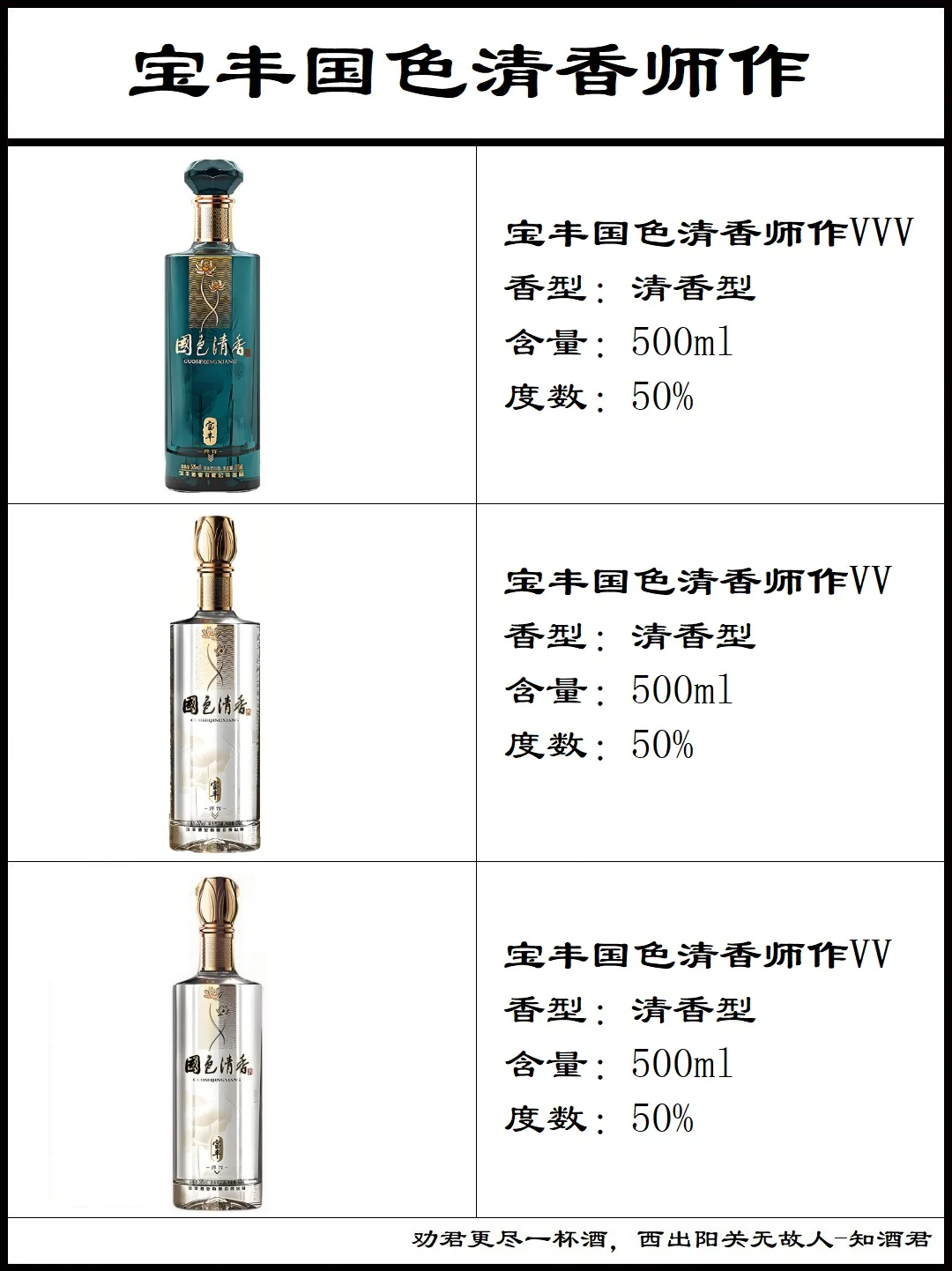 河南宝丰酒国色清香