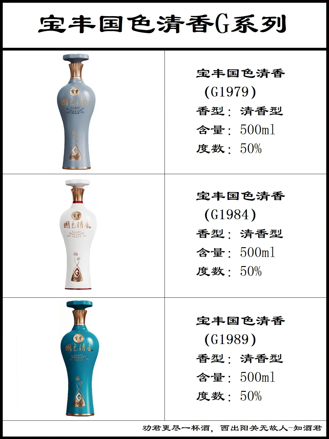 河南宝丰酒国色清香