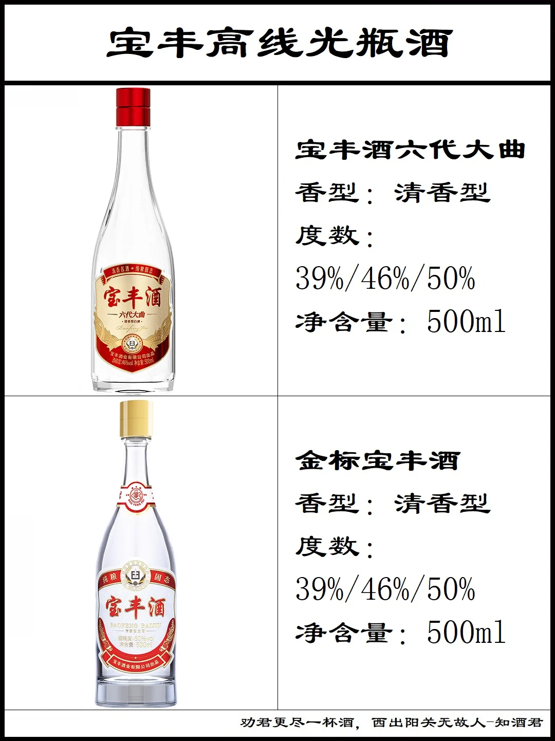 河南宝丰酒国色清香