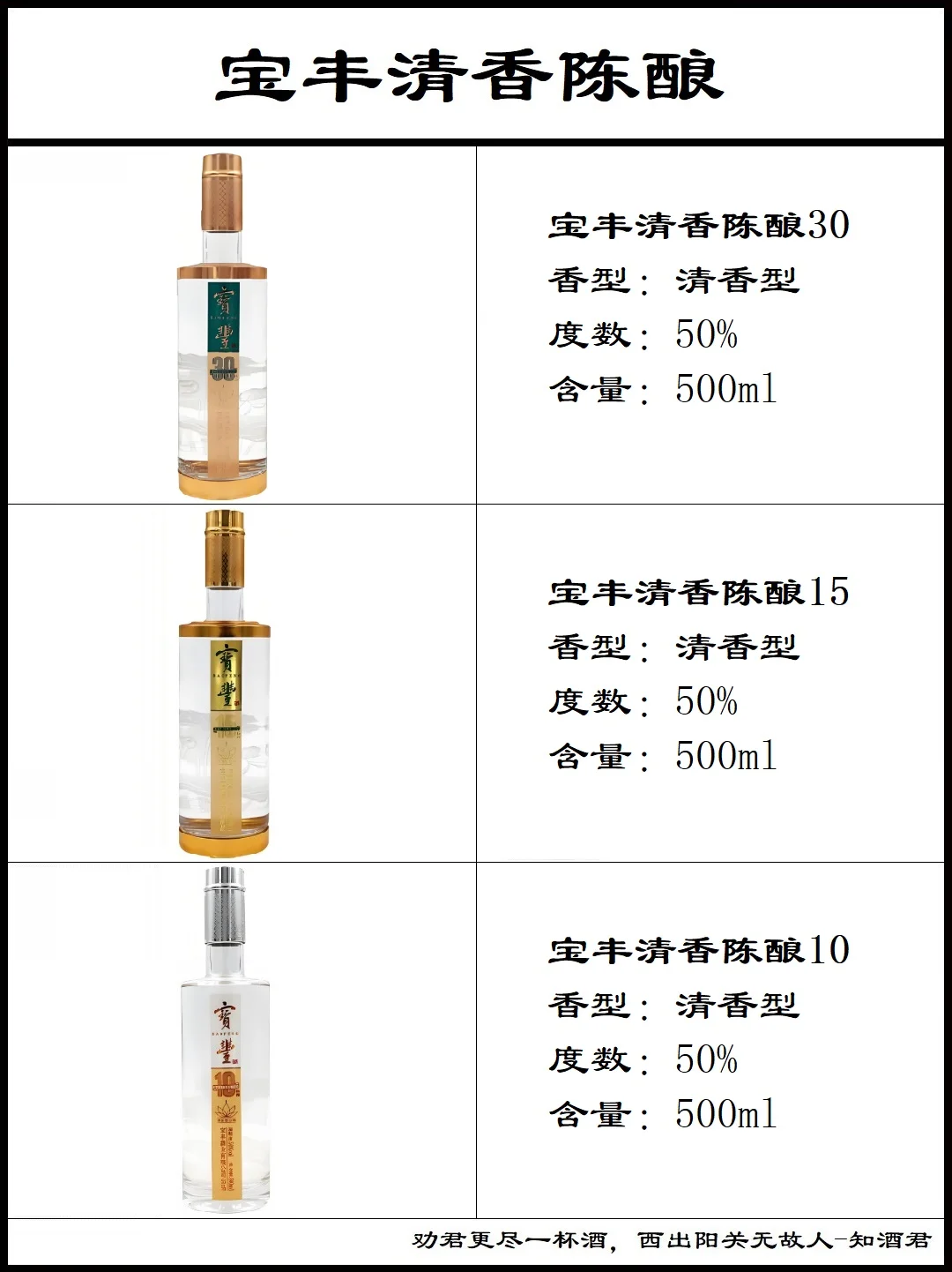 河南宝丰酒国色清香