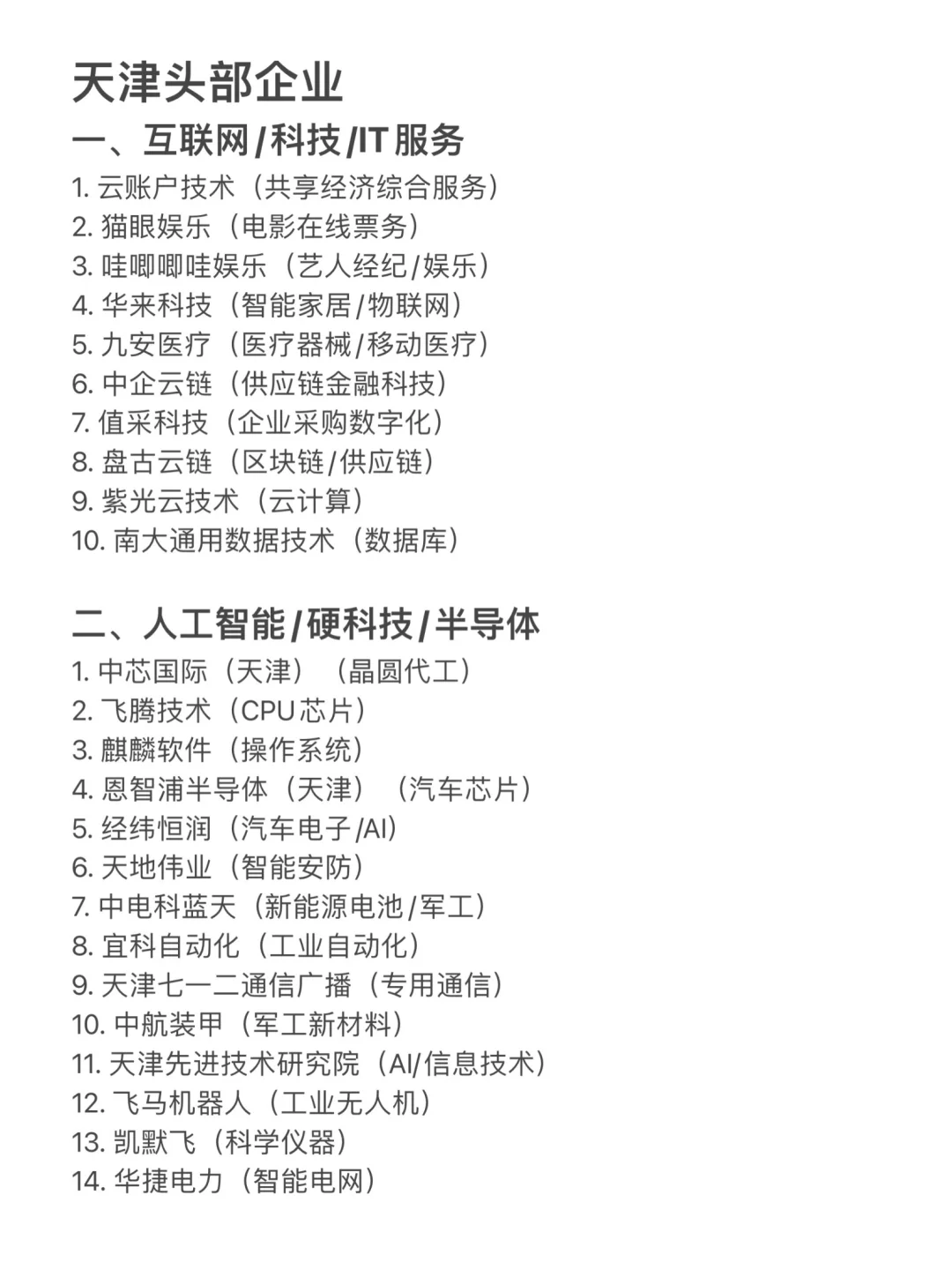 天津值得去的头部企业