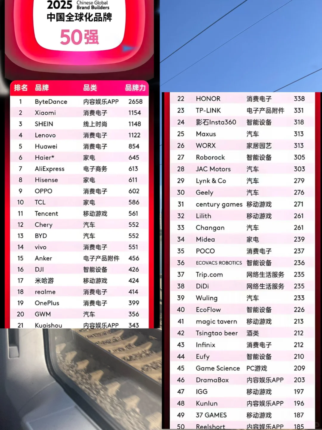 如果你愿意全球出差，出海岗位别错过！