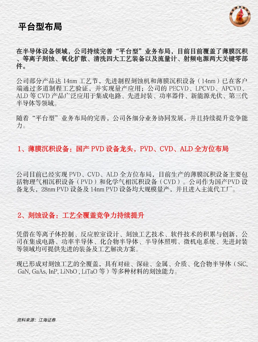 十分钟读懂上市公司 | 北方华创
