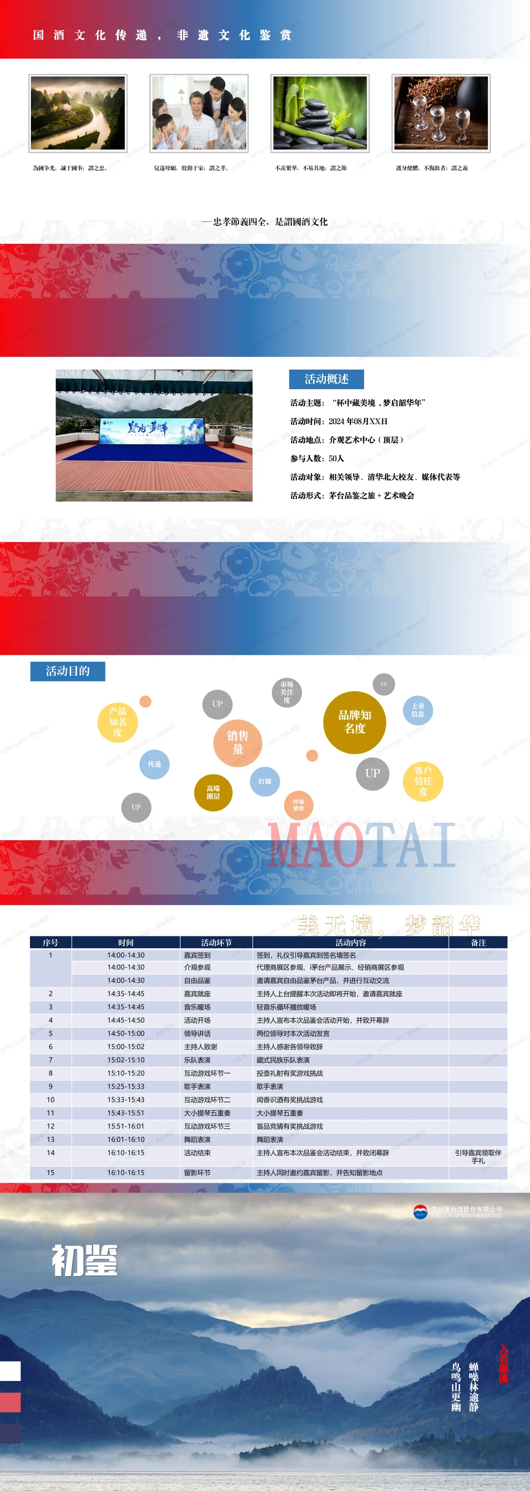 白酒品鉴会 PPT ？5 招搞定高级感方案！
