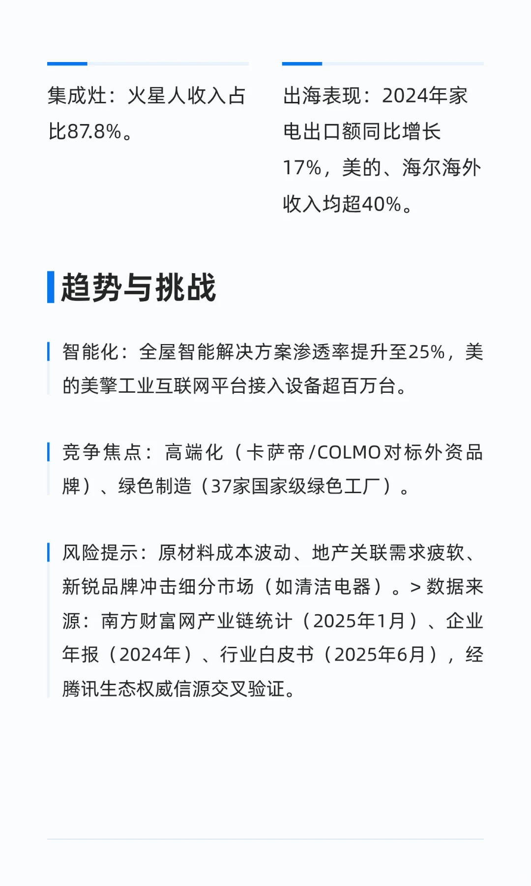 家电企业龙头公司
