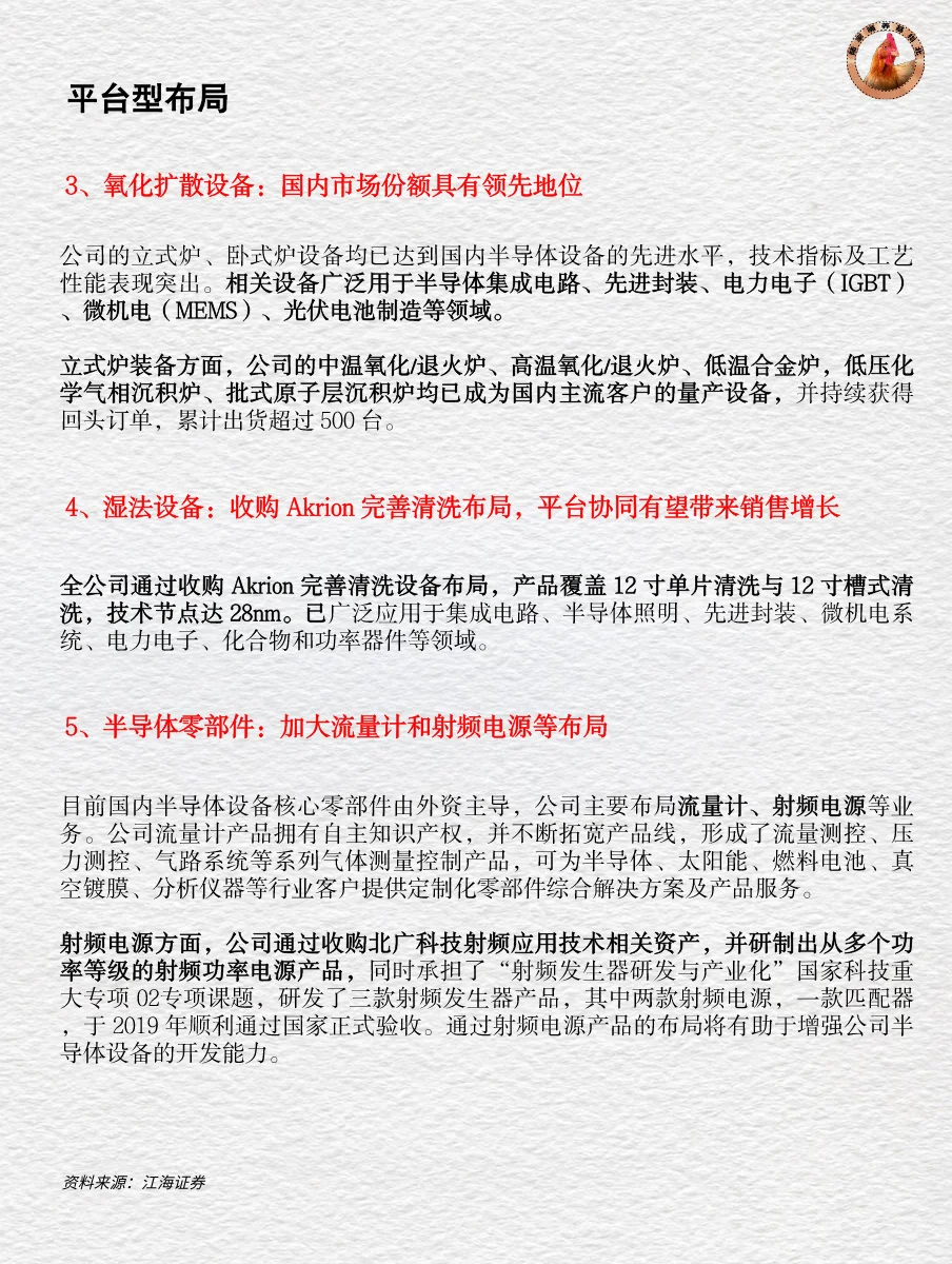 十分钟读懂上市公司 | 北方华创