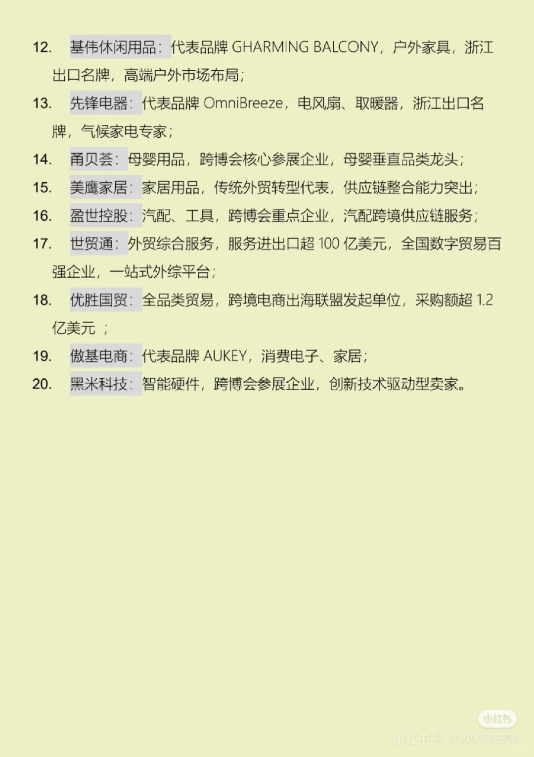 宁波跨境电商Top20榜单