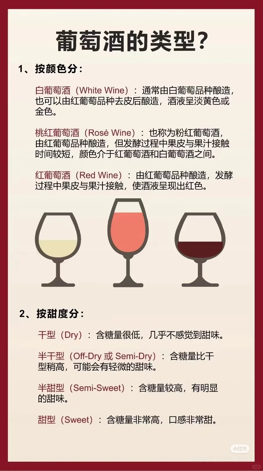 红酒知识推广
