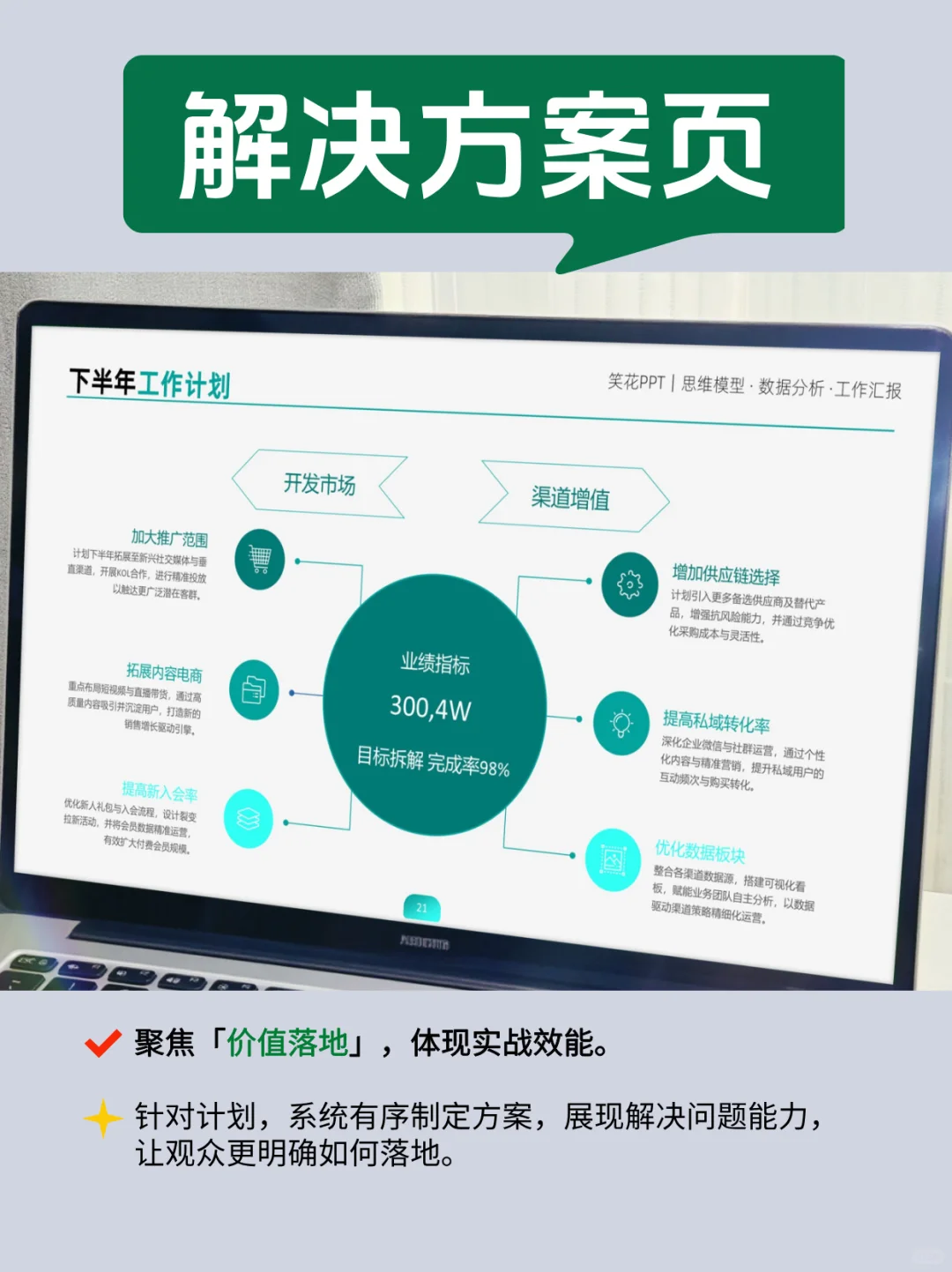 谁懂啊！做完这几页ppt，我好像开窍了！