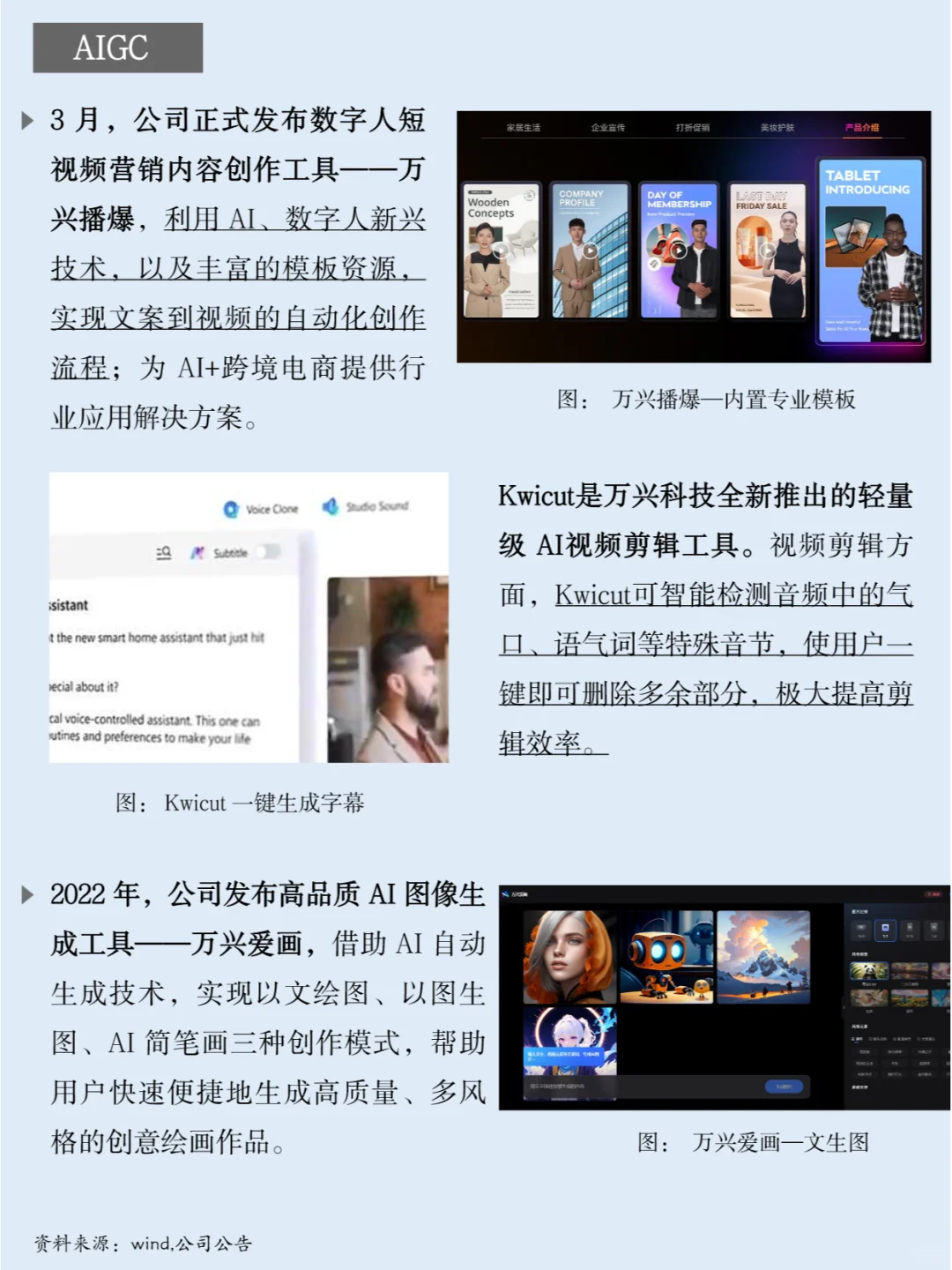 一天吃透一家上市公司：NO.13 万兴科技