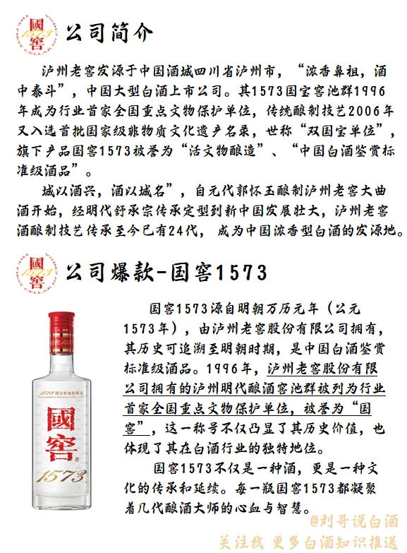 每天认识一个白酒品牌--国窖