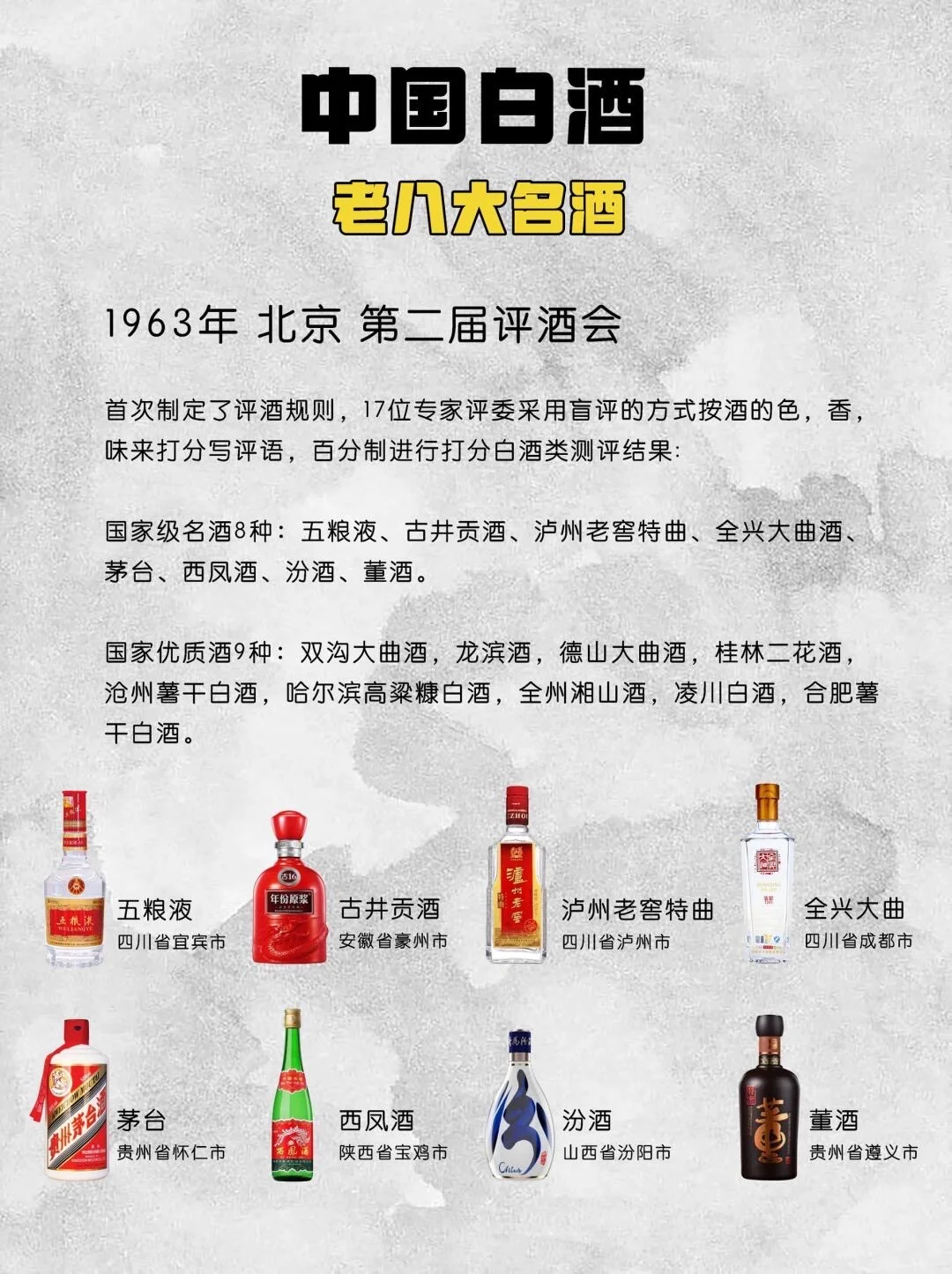 一图看懂白酒鄙视链，看看你是什么水平？