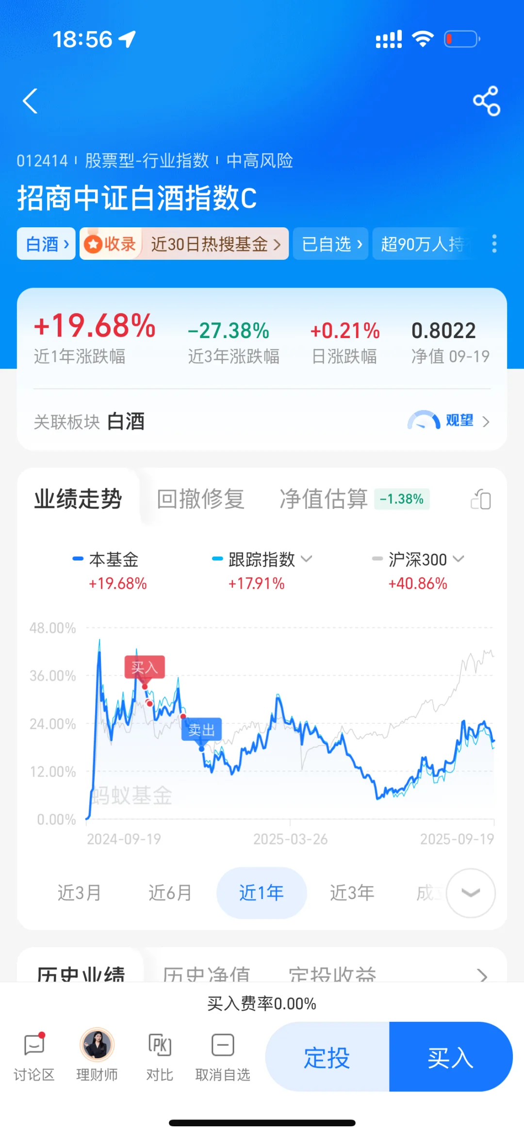 好想买白酒啊，酱香科技也是科技啊