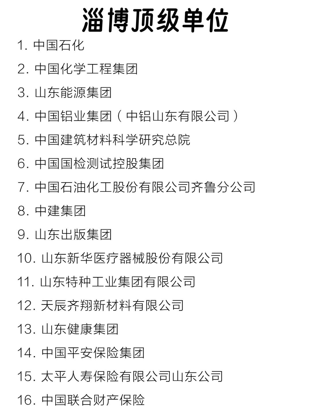 淄博顶级单位盘点来啦～