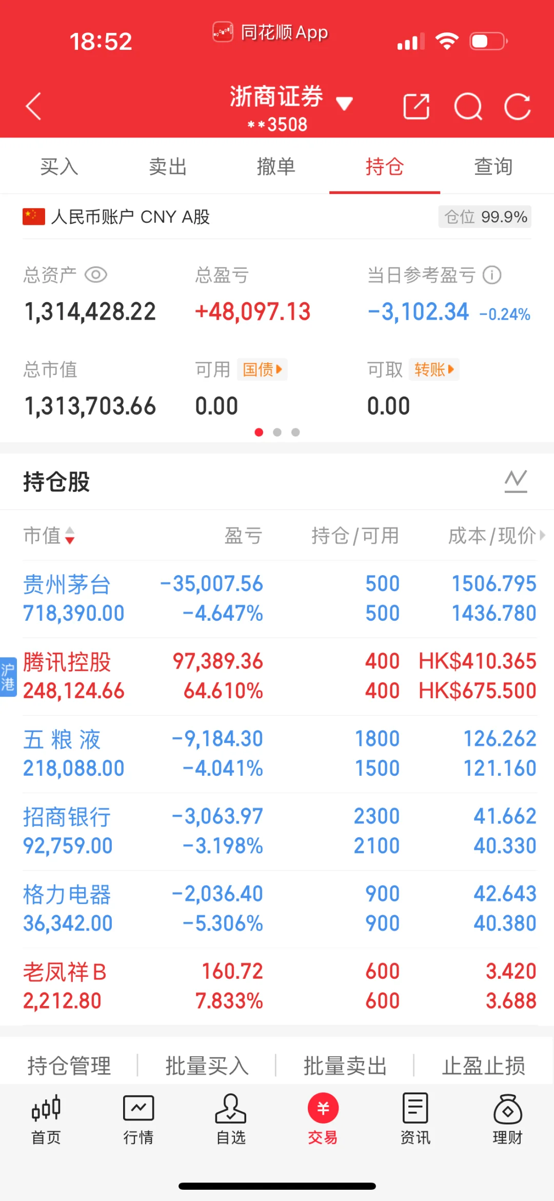 我有茅病！年轻人真的不喝白酒了吗？