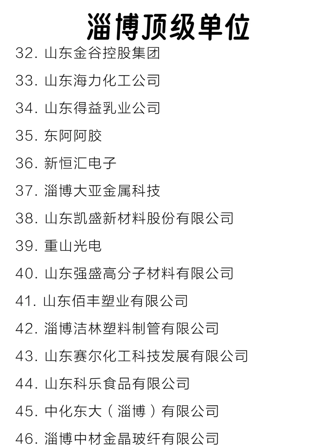 淄博顶级单位盘点来啦～