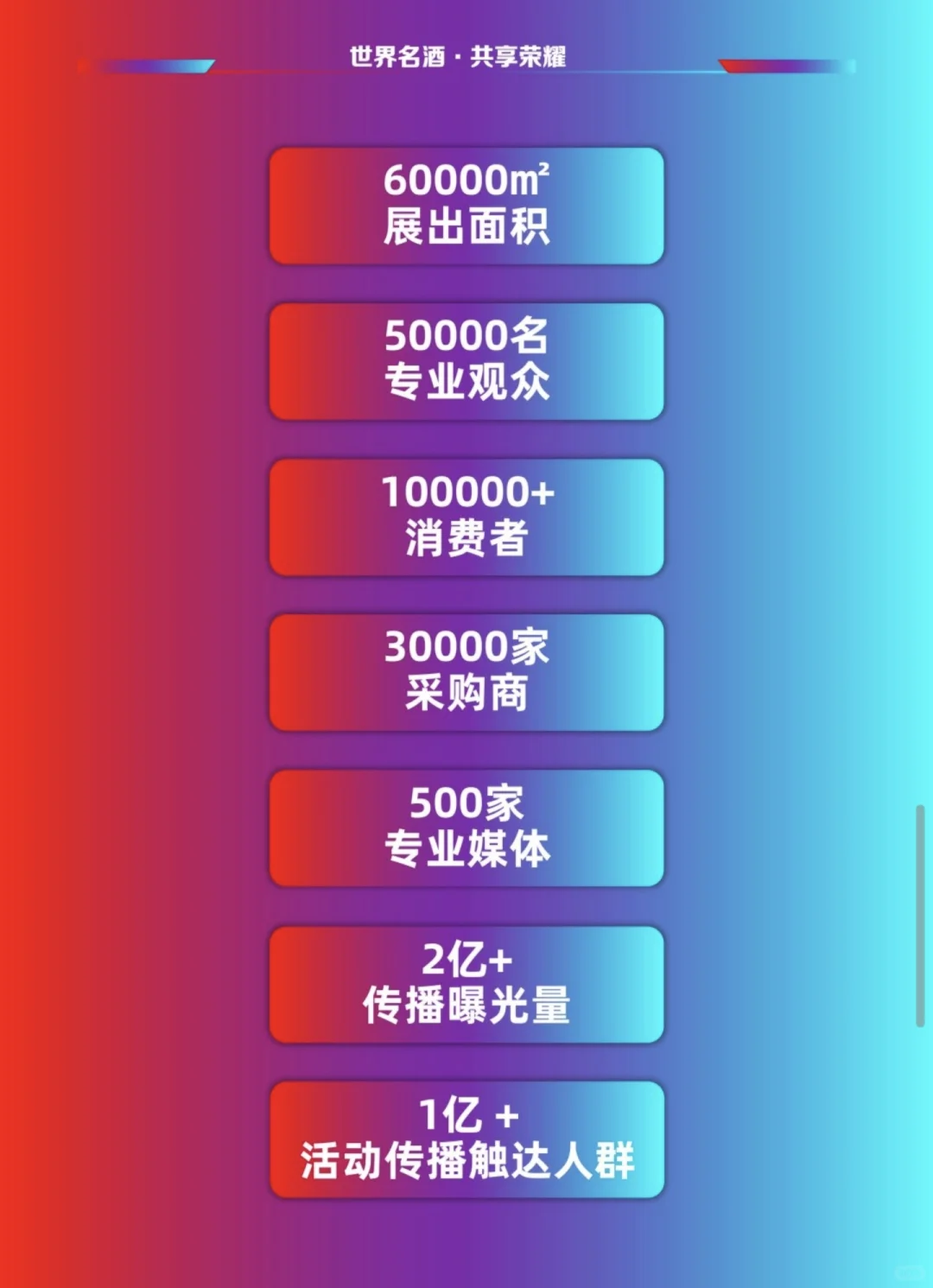 万万不能错过的酒业盛事！?