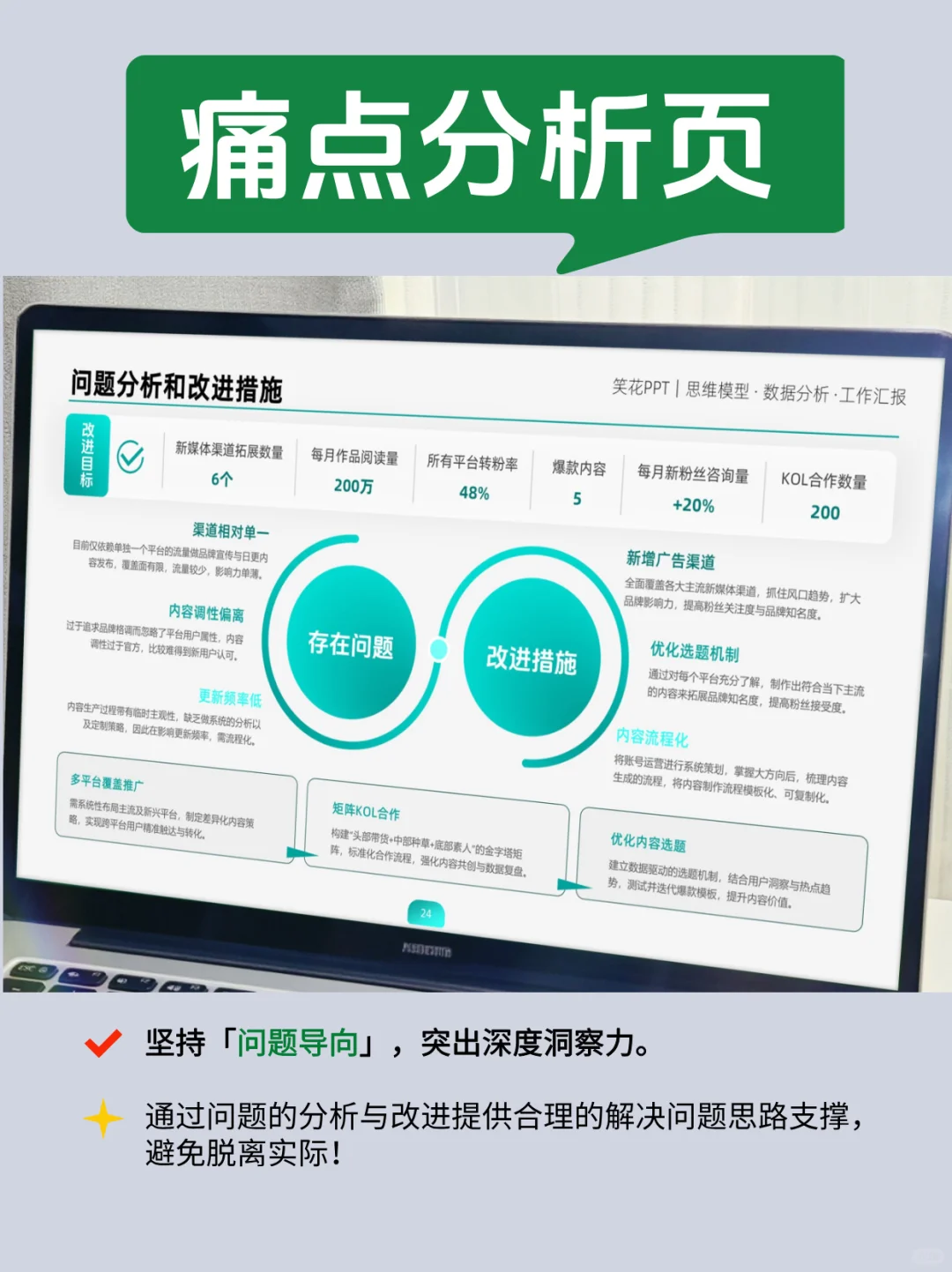 谁懂啊！做完这几页ppt，我好像开窍了！