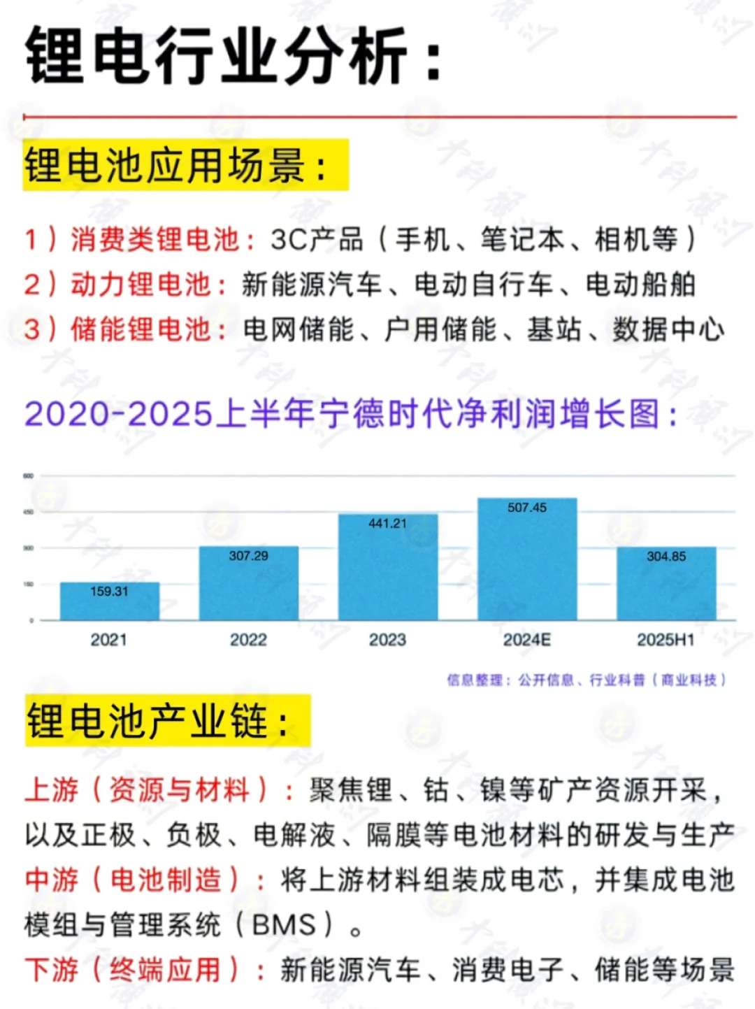 ?一篇吃透：十大新能源行业及龙头企业