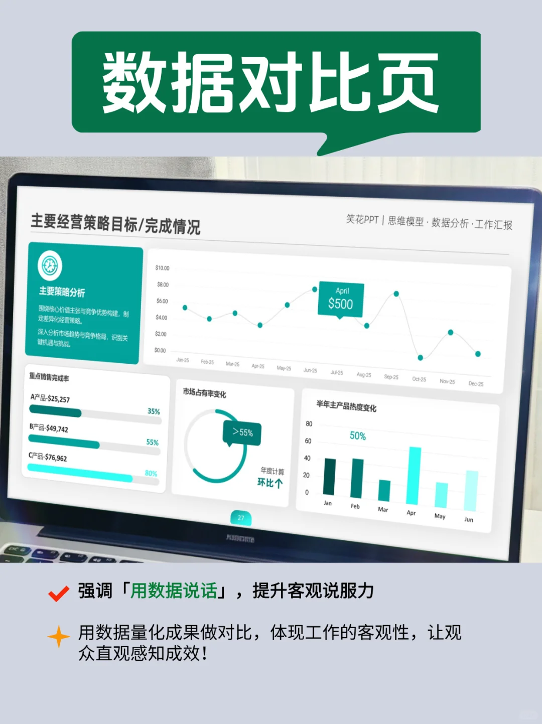 谁懂啊！做完这几页ppt，我好像开窍了！