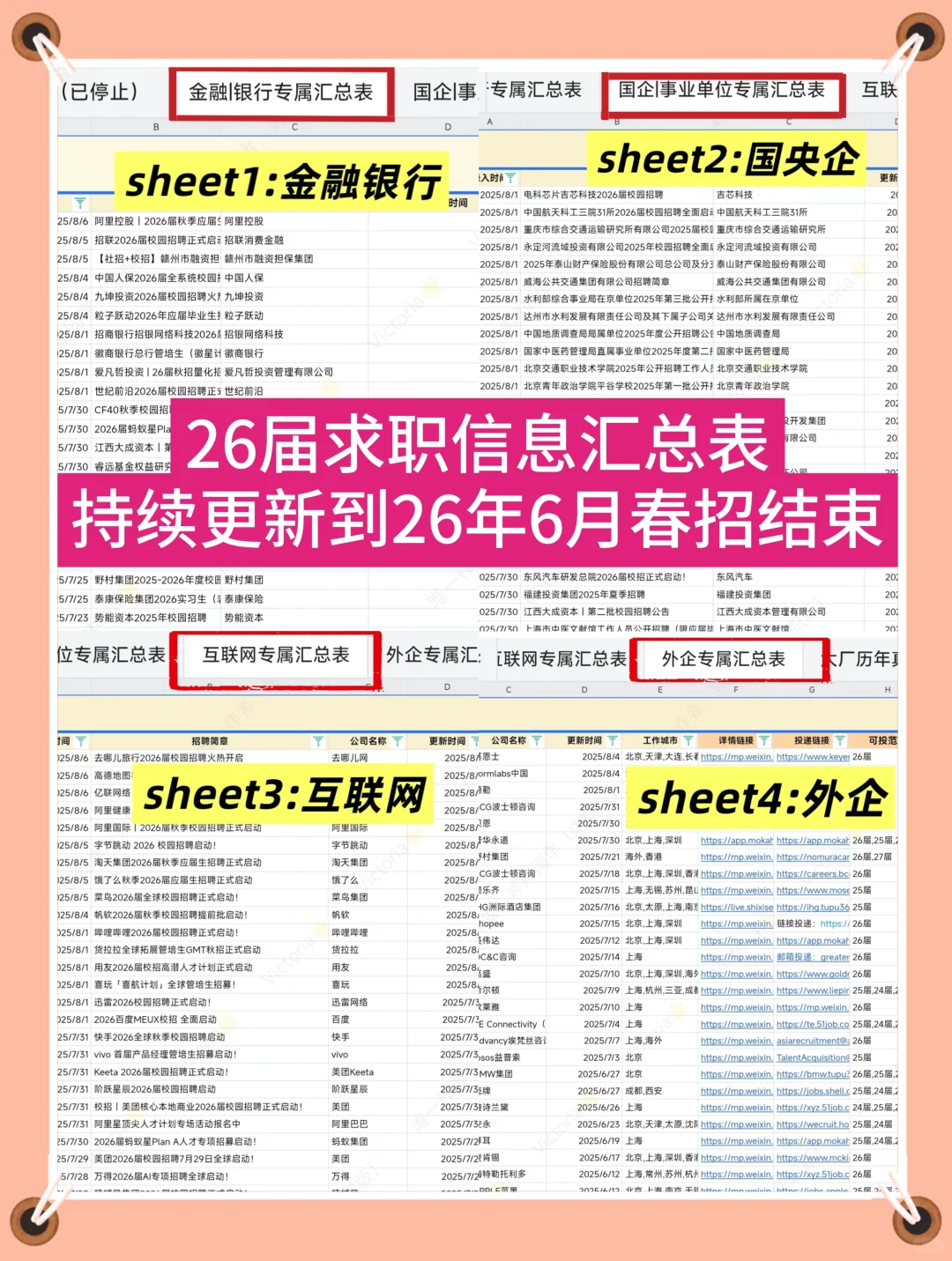 26届必须去的央国企(食品类)