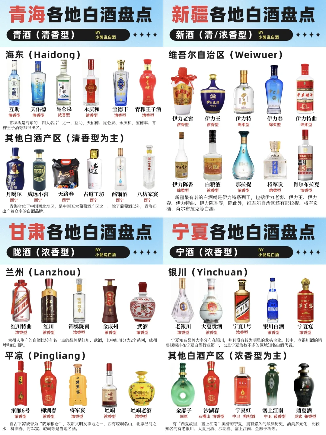 (下1)34省白酒地图?️| 西北5省盘点