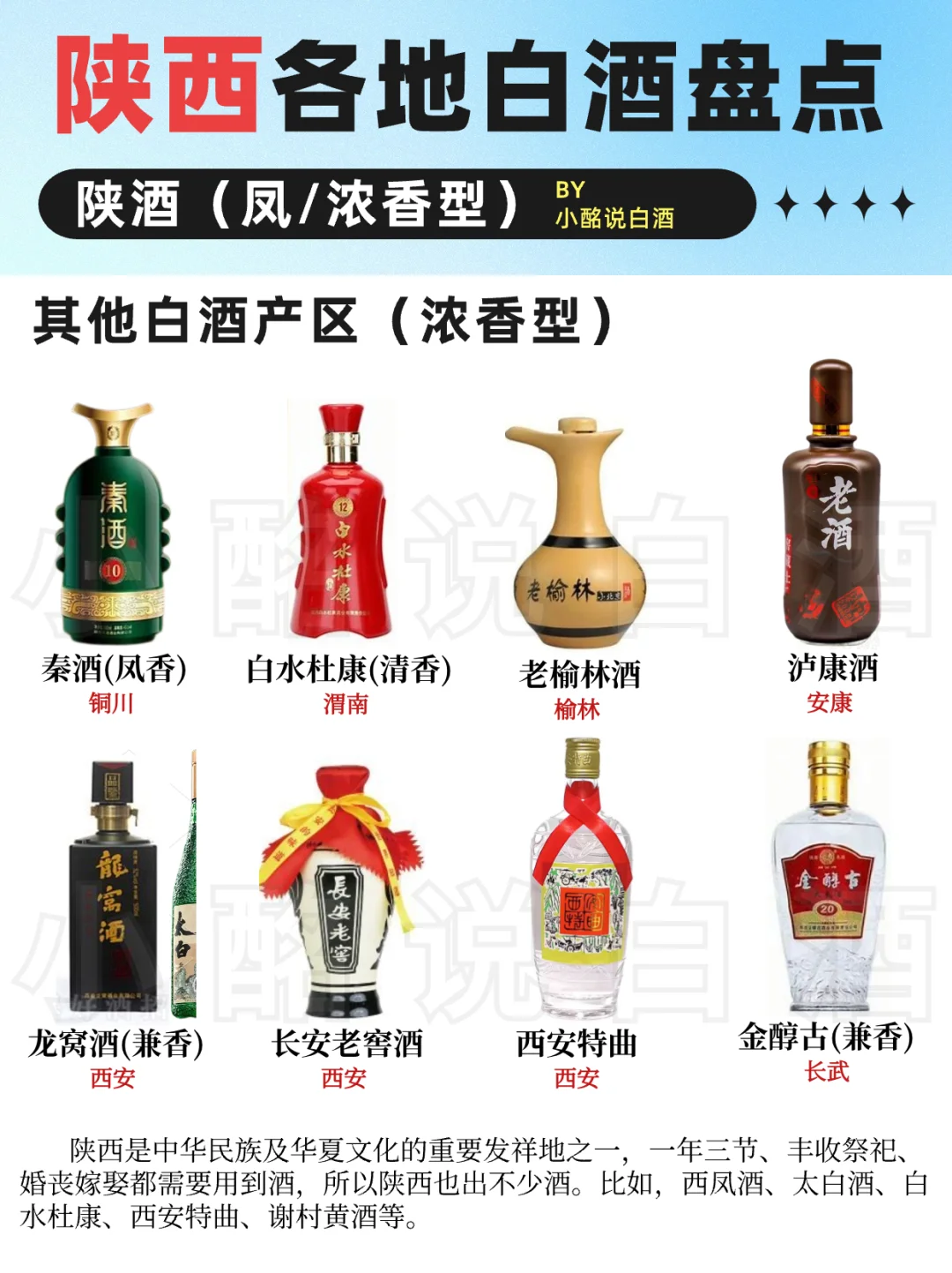 (下1)34省白酒地图?️| 西北5省盘点