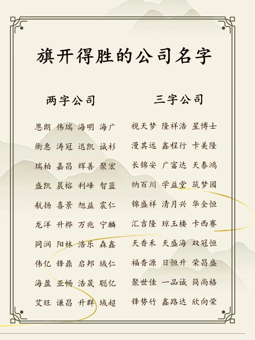 遥遥领先的公司名字