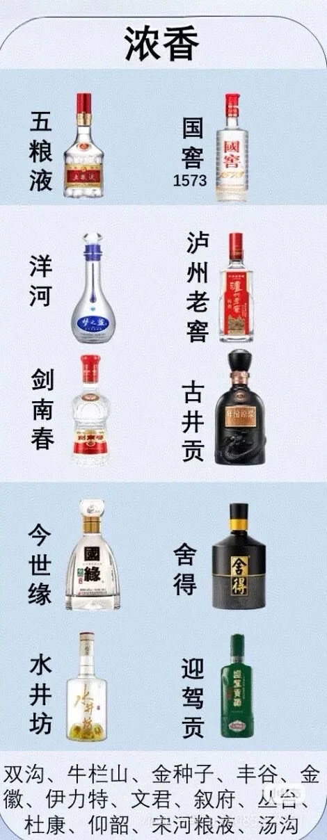我终于懂了白酒的香型分类！！！