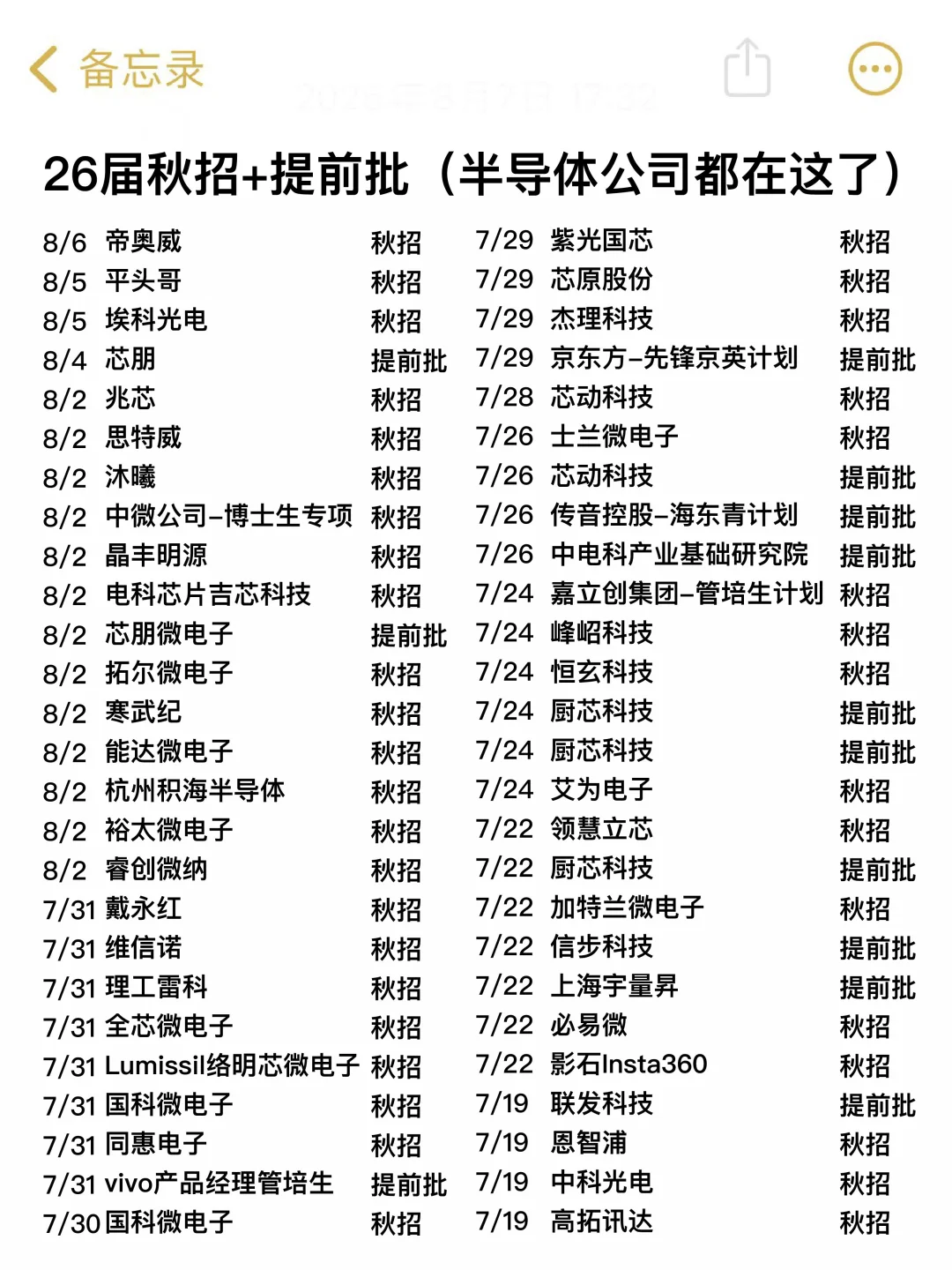 26届秋招半导体企业都在这了