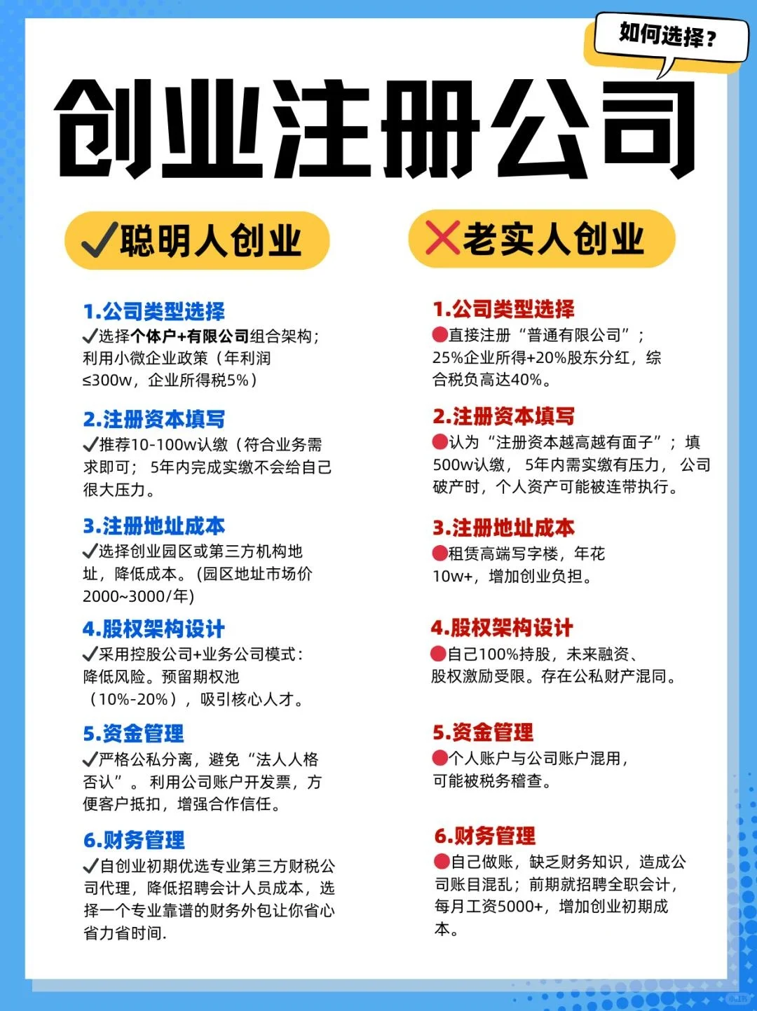 创业避坑指南：6个关键抉择点