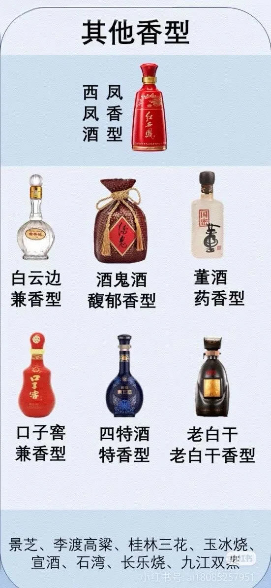 我终于懂了白酒的香型分类！！！