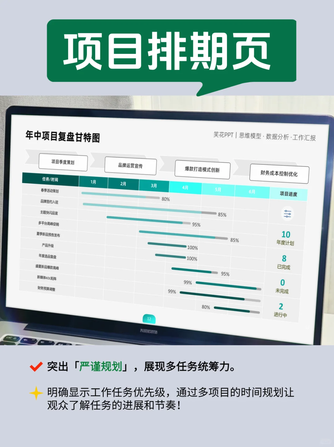 谁懂啊！做完这几页ppt，我好像开窍了！