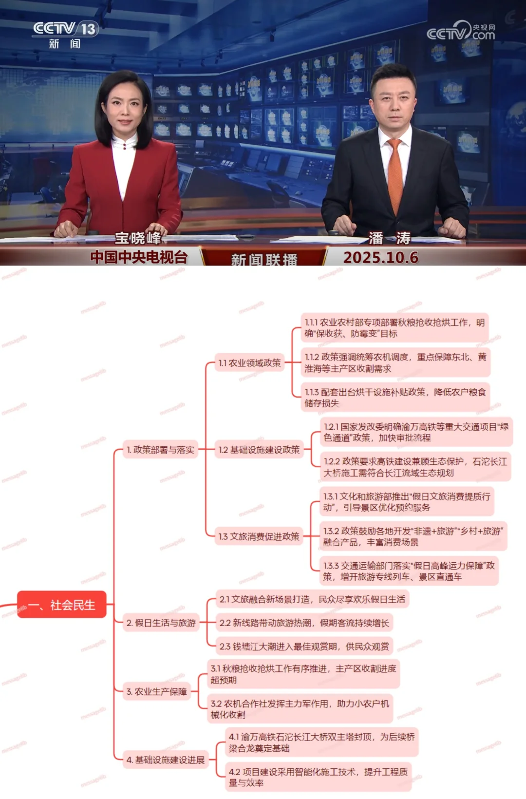 今天，世界背着我们悄悄地干了什么~25.10.6