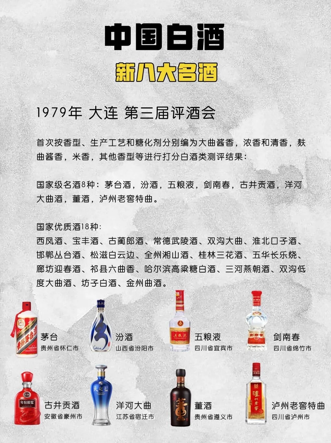一图看懂白酒鄙视链，看看你是什么水平？