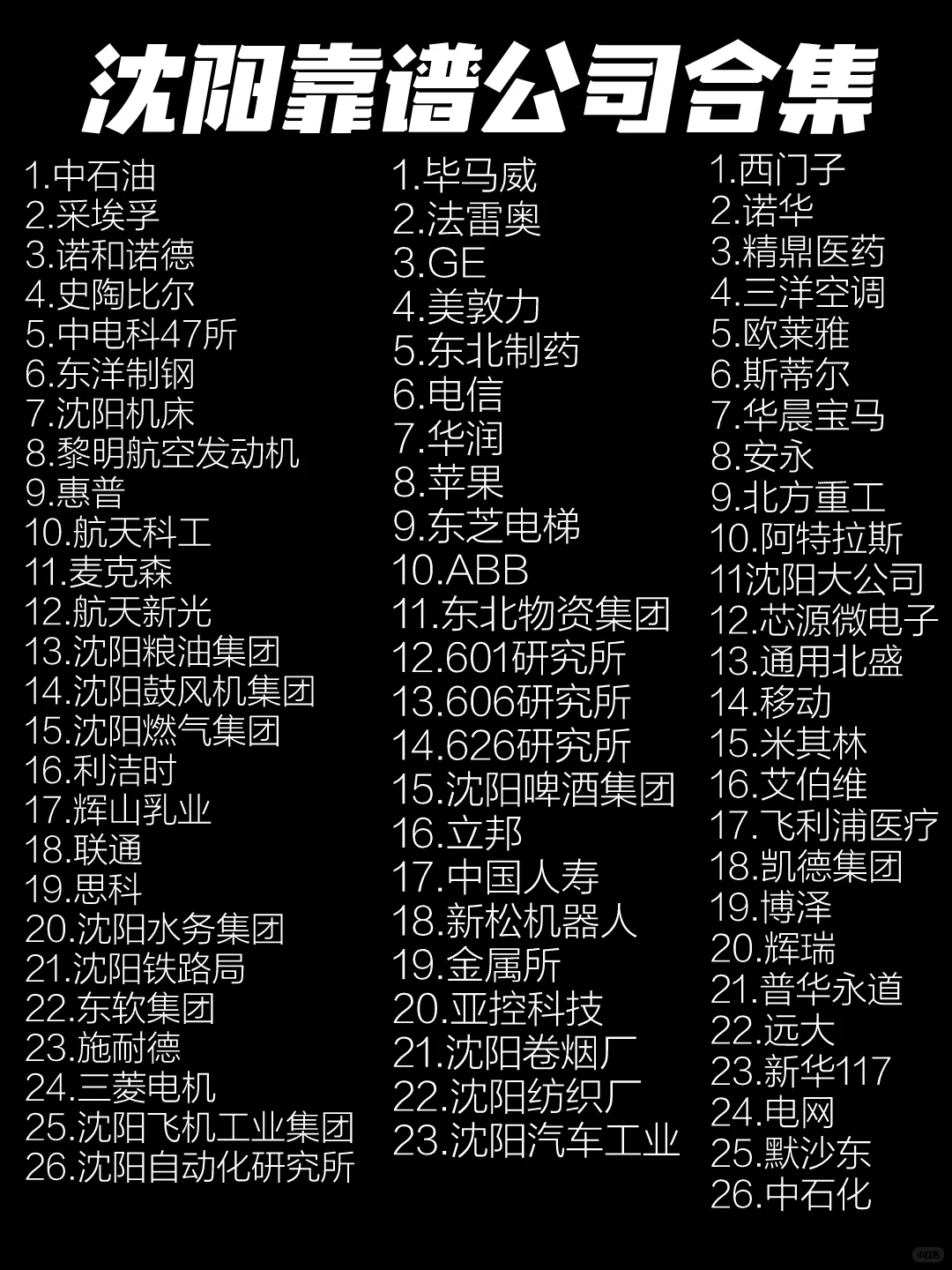 沈阳靠谱公司合集❗❗❗