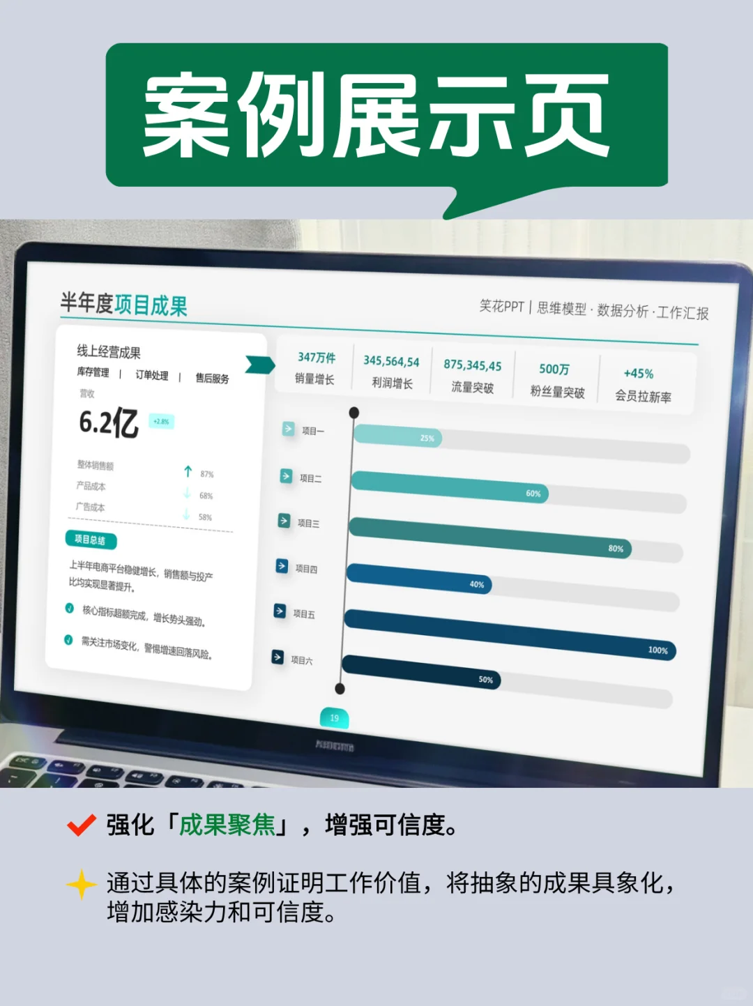 谁懂啊！做完这几页ppt，我好像开窍了！