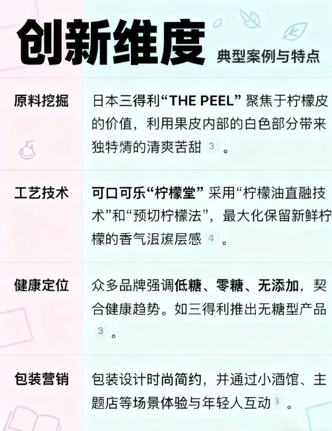 低度酒的崛起之路：一场由年轻人主导的饮酒