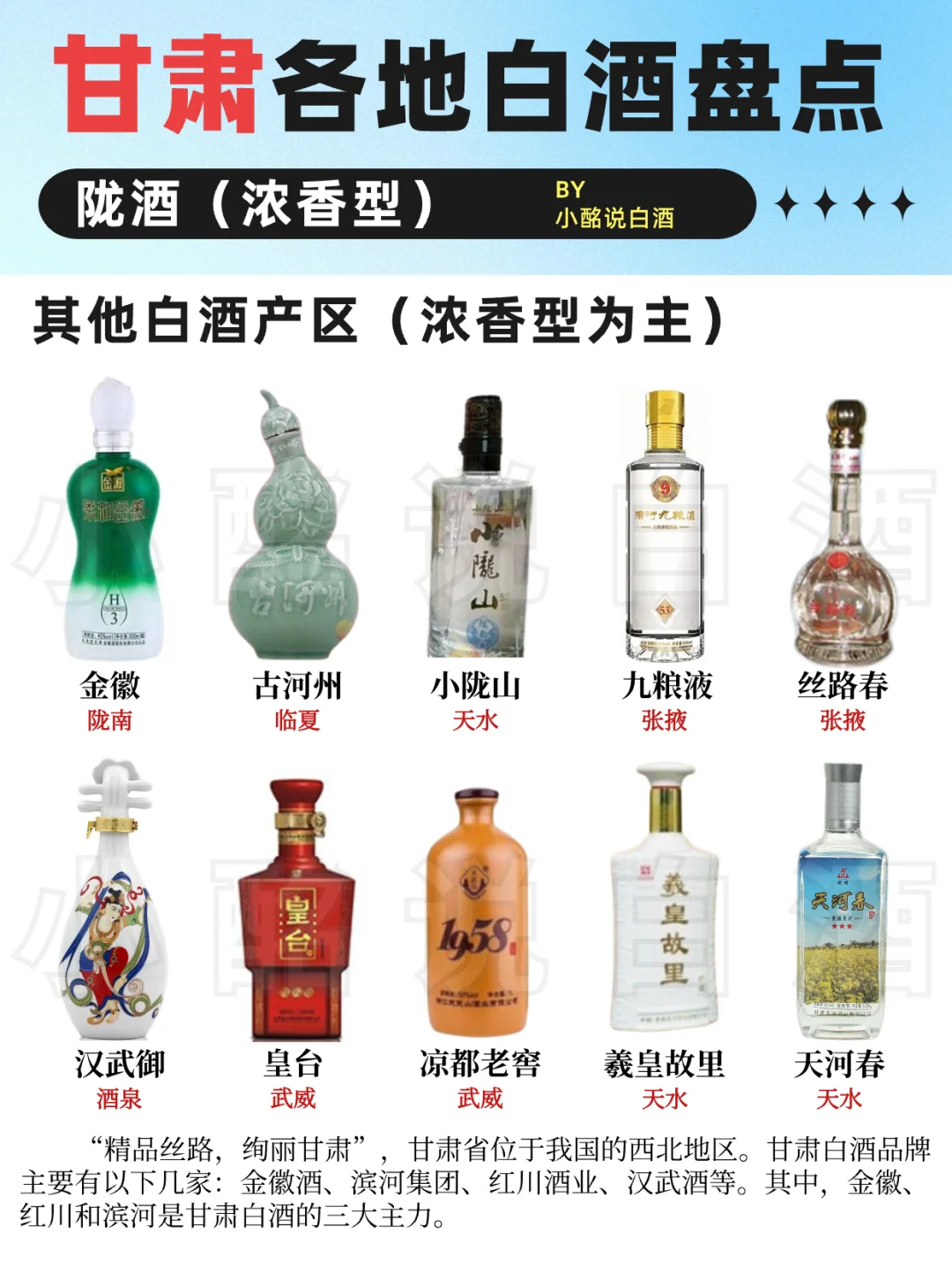 (下1)34省白酒地图?️| 西北5省盘点