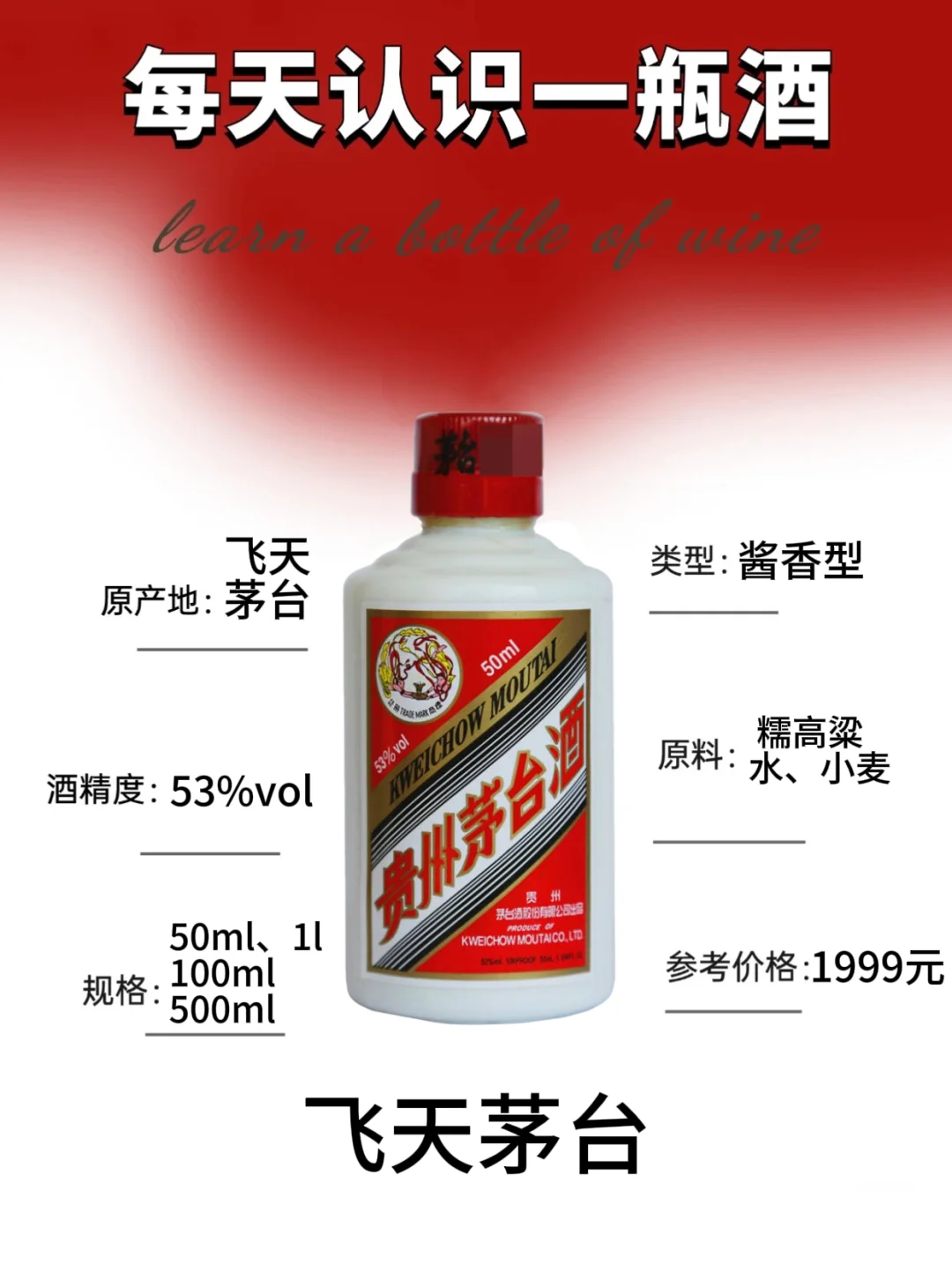 No.8 每天认识一款酒｜飞天茅台