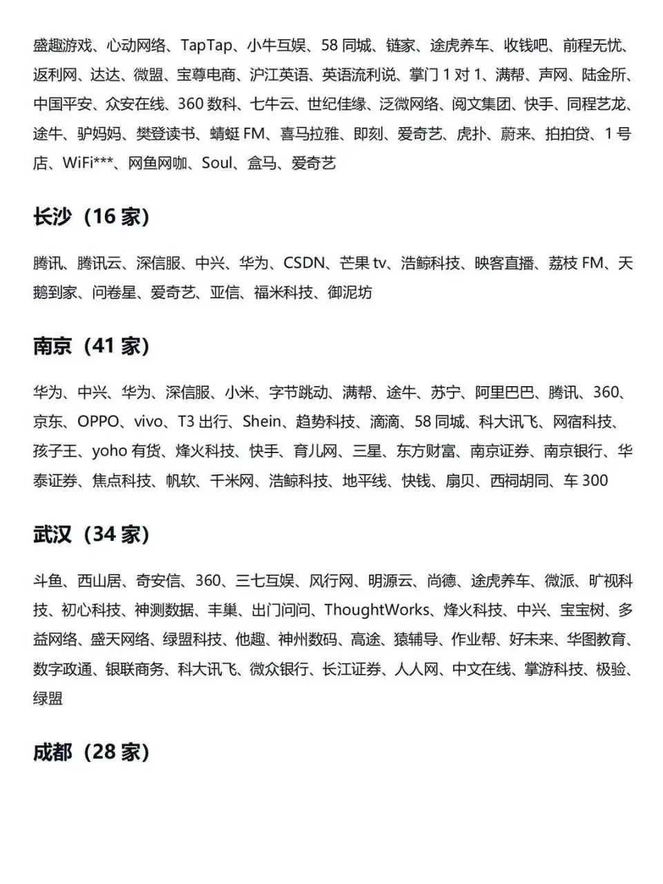 650家国内互联网公司名单｜找工作必看！