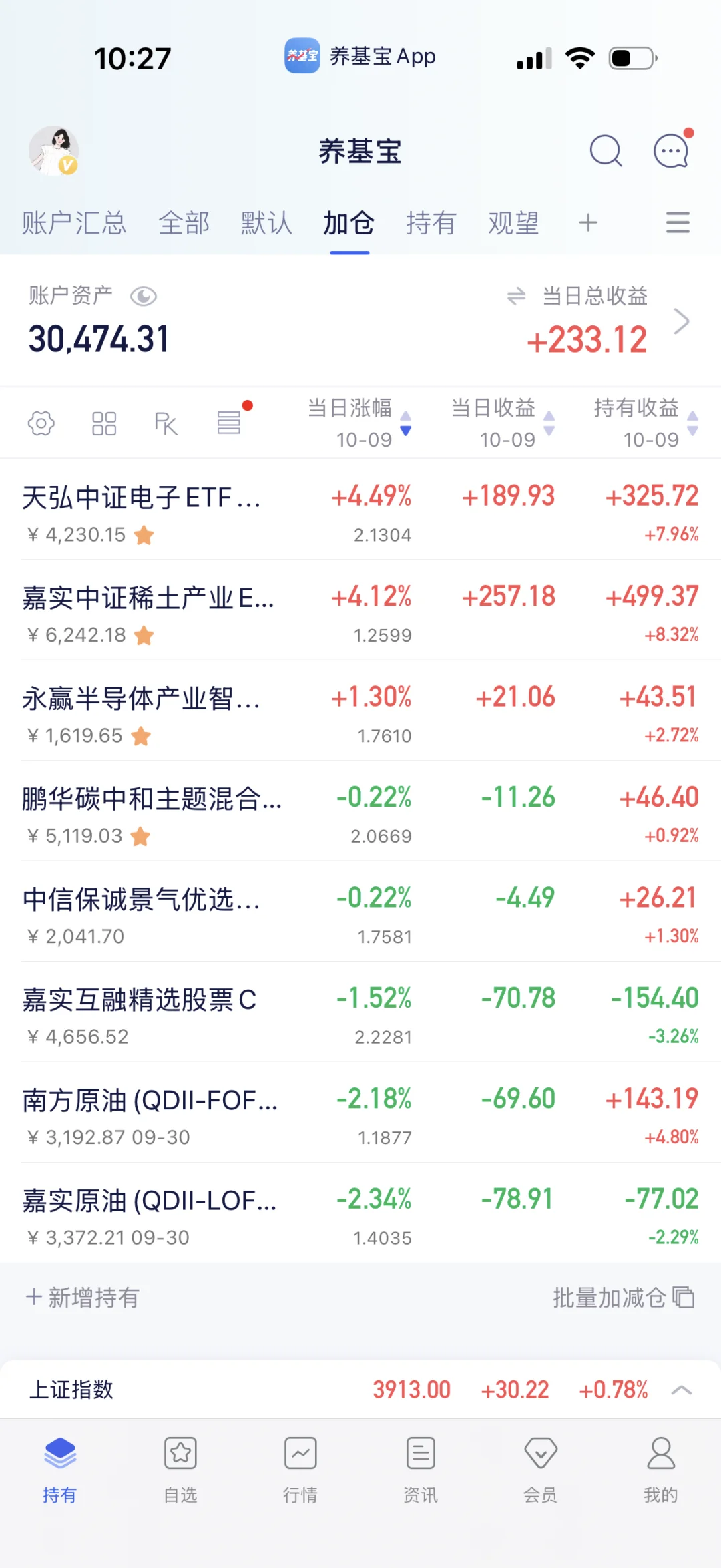 稳住节后开盘第一天