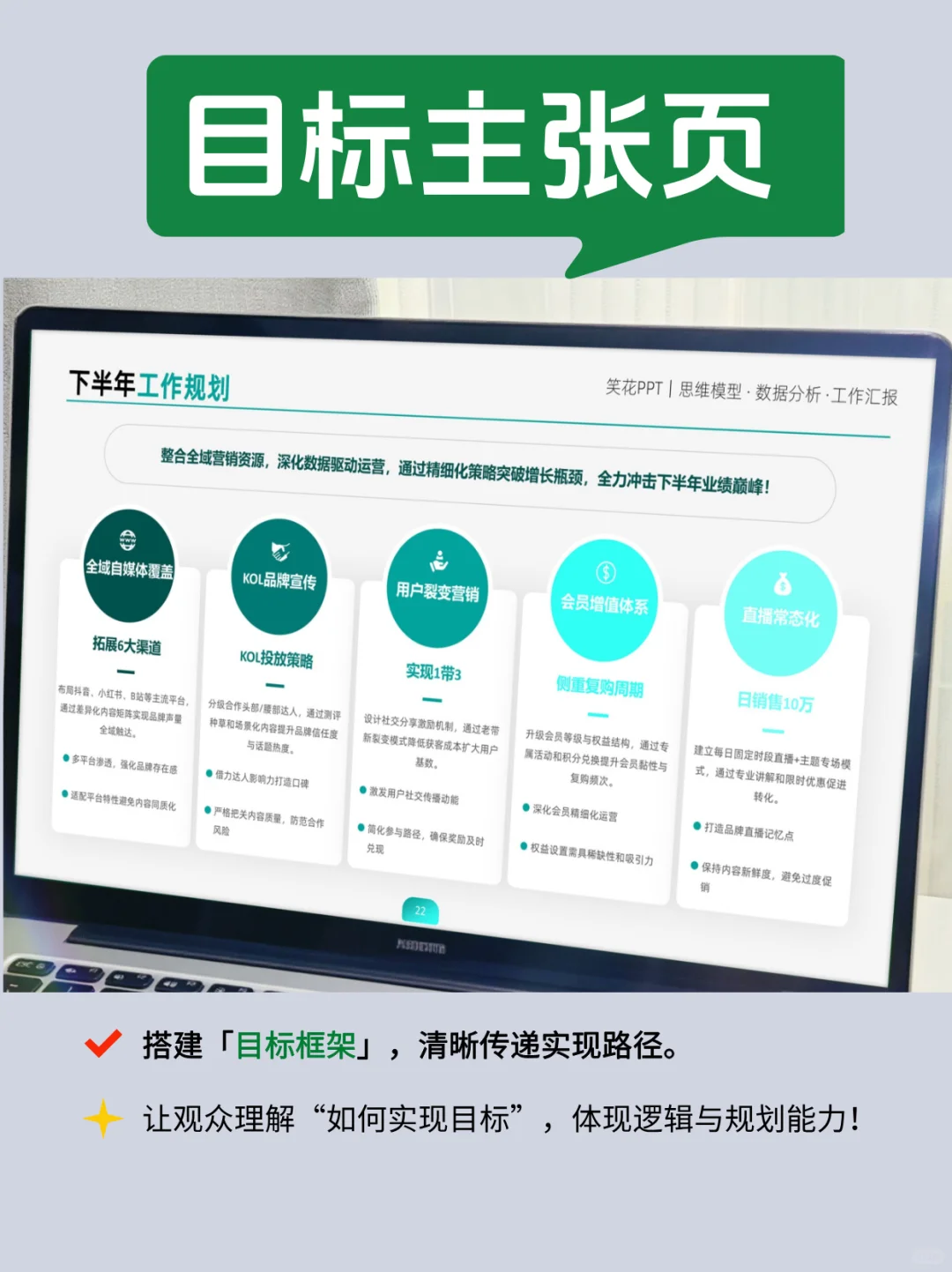 谁懂啊！做完这几页ppt，我好像开窍了！